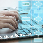 Custom Software